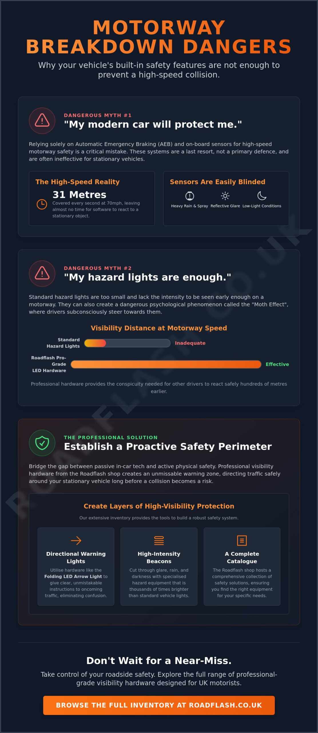 High-Speed Collision Prevention: 5 Dangerous Myths Debunked for 2026 – Infographic High-Speed Collision Prevention: 5 Dangerous Myths Debunked for 2026